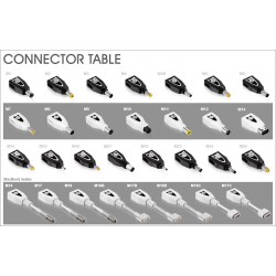Conector p/transformador DCU 37100018 TIP M16, for Apple Macbook