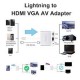 Adaptador Lightning / HDMI, VGA, Áudio, MicroUSB para iPhone, iPad – 1080p PROK