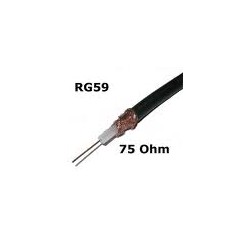 Cabo RG59 Coaxial 75 Ohms-100mt